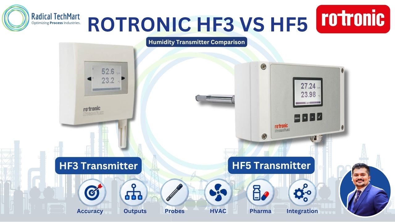 Rotronic HF3 vs HF5 | Humidity Transmitter Comparison